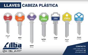 Llaves Alba