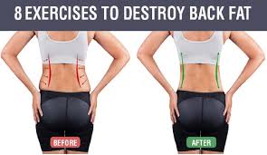 To get rid of fat deposits on your back, you'll need to start by creating a caloric deficit. 4 Ways To Get Rid Of Back Fat Steemit