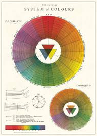 Cheap Fashion Color Wheel Chart Find Fashion Color Wheel