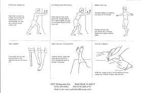 Make believe your big toe is a pencil and sketch out the alphabet. Ankle Sprain Or Fracture Murrell Orthopedics