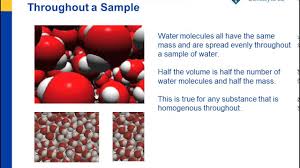 Density Of Water Chapter 3 Density Middle School Chemistry