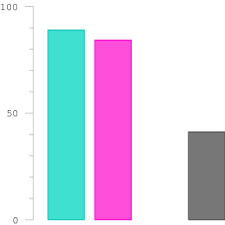 Analytical procedures and appendices spectroquant prove 100. 101796 Hex Color Code Rgb And Paints