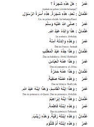 Ar rahiq al makhtum 1 bahasa arab 1 hiwar 12 huruf 1 motivasi 2 pdf 1 program 1. Hiwar Percakapan Bahasa Arab Silsilah Keturunan Kbao