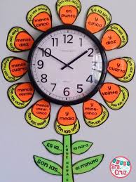Spanish Time Flower Clock Kit Flower Clock Spanish Classroom Decor Spanish Classroom