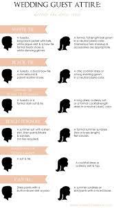 Beach formal wedding guest dress code. Wedding Guest Attire Wedding Attire Guest Guest Attire Guest Dresses