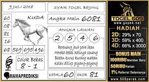 Mamaprediksi Berawal Dari Pengalaman Kami Dalam Bermain Togel Hari Ini Kami Akan Memberikan Beberapa Hal Kepada Para Bet Permainan Angka Lebah Jantan Mainan