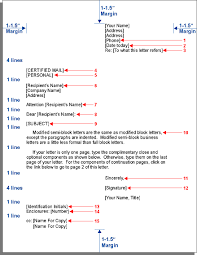 Pin Semi Block Business Letter Sample Cake On Pinterest Motivasi