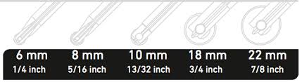 Rubi Scoring Wheels Which Size Do I Need For My Tiles