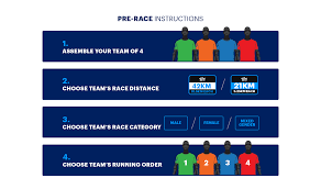 The runner finishing one leg is usually required to pass on a baton to. Pre Race Instructions Pinoy Fitness