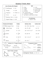 Math Formula Sheet Hsc Csdmultimediaservice Com