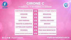 Calcio calendario delle partite infras infrasettimanale a 7 gruppo girone f 1 ª giornata 30set14. Calendario Archivi Pagina 2 Di 2 Donne Nel Pallone