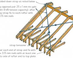 Post a question or comment about roof framing, support, construction specifications & practices. Bracing Light Timber Framed Roofs Branz Build