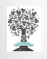 Family Tree Poster Stamboom Family Print Met Eigen Namen Schoenendoos Knutselen Stamboom Familie Tekenen