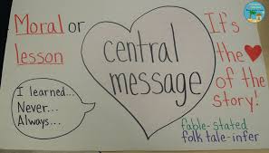 Central Message Anchor Chart