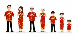 Premium Vector | Chinese big family cartoon character greeting in chinese  new year festival