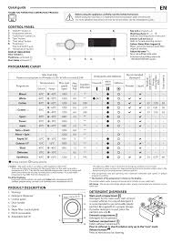 Remove the lower kick panel. Whirlpool Fresh Care 6112 Setup And User Guide Manualzz