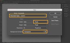 How To Combine Images To Make A Composite Photo Layout Adobe Photoshop Zelfstudies