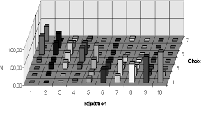 Saisie immobilière (distribution du prix) gratuit: Https Www Vwl Uni Mannheim De Media Lehrstuehle Vwl Von Thadden Theoriedesjeux Pdf