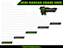 Printable Nascar Chase Grid Playoff 2020