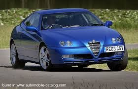 Image result for Blue 2005 Alfa-Romeo
