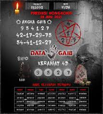 2.5.3.0 angka tidak gabung hk 2d hari ini : Zona Prediksi Hk