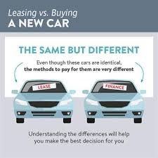 In fact, i skipped so many tire rotations that my steering wheel began to shake whenever i drove over 45 mph. Leasing Vs Buying A New Car First Florida Credit Union