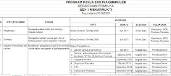 Check spelling or type a new query. Download Program Kerja Pramuka Sd Python