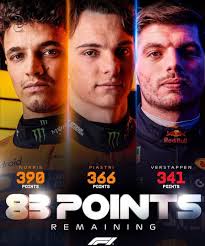 Three rounds. Three contenders. Here we go 🍿