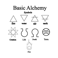We did not find results for: What Is Your Alchemy Symbols The Going Black Demiurgic Darkness Fire Alchemical Alchemy Symbols Triangle Tattoo Meaning Alchemy Tattoo
