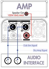 Unlabeled diagram cattle body unlabeled diagram 9 out of 10 based on 80 ratings. Torpedo Captor X Torpedo Captor X User S Manual User S Manuals