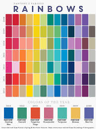 Pantone Colors Of The Year And Color Palette Rainbows Pantone Color Color Schemes Colour Palettes Bright Color Schemes