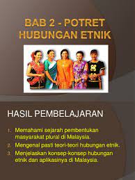 Hubungan etnik 2011 perlembagaan places to visit. Bab 2 Potret Hubungan Etnik