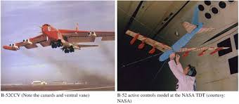 Yandex.flights can help you find the right flights from airports in russia and the world, compare prices and purchase airplane. Aircraft Active Flutter Suppression State Of The Art And Technology Maturation Needs Journal Of Aircraft