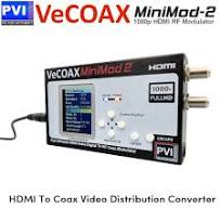 HDMI To Digital RF Modulator