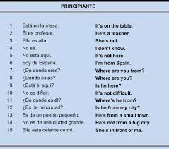 English Phrases Learning Spanish Vocabulary English Phrases Learning Spanish