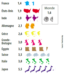 Retrouvez tous les synonymes du mot subvenir aux besoins présentés de manière simple et claire. Combien De Chine Faut Il Pour Subvenir Aux Besoins De La Chine Alternatives Economiques
