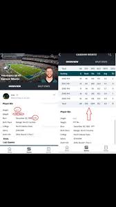 Registration for yahoo sports 2014 pro football pick'em is now over. Pro Football Pick Em Sign Up Issues Yahoofantasy