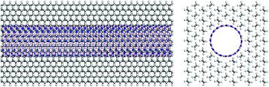 Symmetrical and asymmetrical cell divisions. Heat Transport And Surface Functionalization In Nanocomposites Of Boron Nitride Nanotubes And Polyethylene Physical Chemistry Chemical Physics Rsc Publishing Doi 10 1039 D1cp00419k