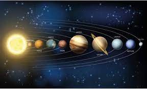 Behang Kinderkamer Ons Zonnestelsel Hoogwaardig Vliesbehang 432x260 Cm Bxh Solar System Planets Planets Sistema Solar