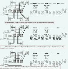 How do i bridge three subwoofers to a four channel amp to get the most power? Master Electronics Repair Infinity 5760a 5761a 6 Channel Power Amplifier Wiring Diagram