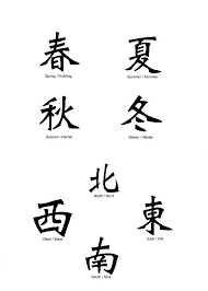 Chinese Seasons Regions Chinese Symbols Chinese Symbols And Meanings Symbols