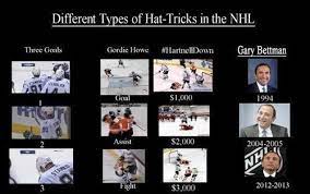 Hockey Hat Tricks Hockey Humor Hockey Different Types Of Hats