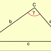 Das stumpfwinklige dreieck/ein stumpfwinkliges dreieck | die. Dreiecksarten In Mathematik Schulerlexikon Lernhelfer