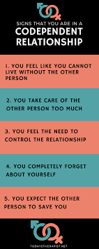 In order to stop being codependent, you need to start by valuing yourself. How To Stop Being Codependent In A Friendship Arxiusarquitectura