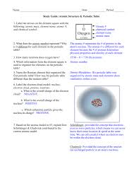 The ratio of oxygen between both compounds is 2:3. File