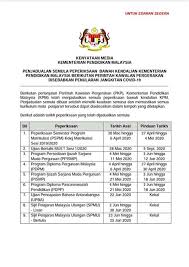 Tarikh rasmi dan cara semak keputusan spm 2018. Tarikh Keputusan Spm 2018 Semakan Keputusan Spm 2019 Online Sms Kepada Calon Spm 2019 Pastikan Anda Alert Dengan Setiap Hebahan Yang Dilakukan Oleh Pihak Kpm