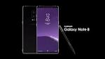 تكنولوجيا اليوم عملية تفكيك Galaxy