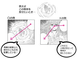 漫画 視線 誘導