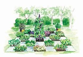 Groundbreaking Food Gardens Breaking Out Of The Raised Bed Box Garden Design Food Garden Edible Garden What Is Gardening