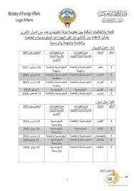 1 شروط الحصول على فيزا عمل الكويت. Visa Services Ø§Ù„Ù…Ø³Ø§ÙØ±ÙŠÙ† Ù…Ø·Ø§Ø± Ø§Ù„ÙƒÙˆÙŠØª Ø§Ù„Ø¯ÙˆÙ„ÙŠ